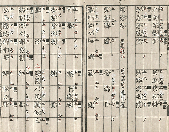 01. 魏氏樂譜 / 魏子明編輯 ; 平信好考訂 | 伊福部昭明清楽